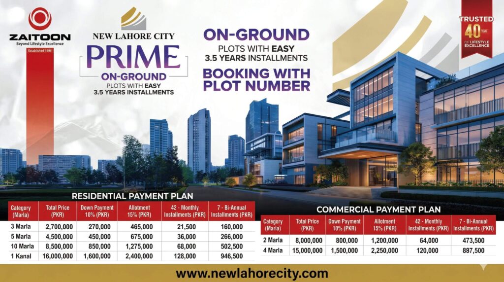 prime block new lahore city payment plan