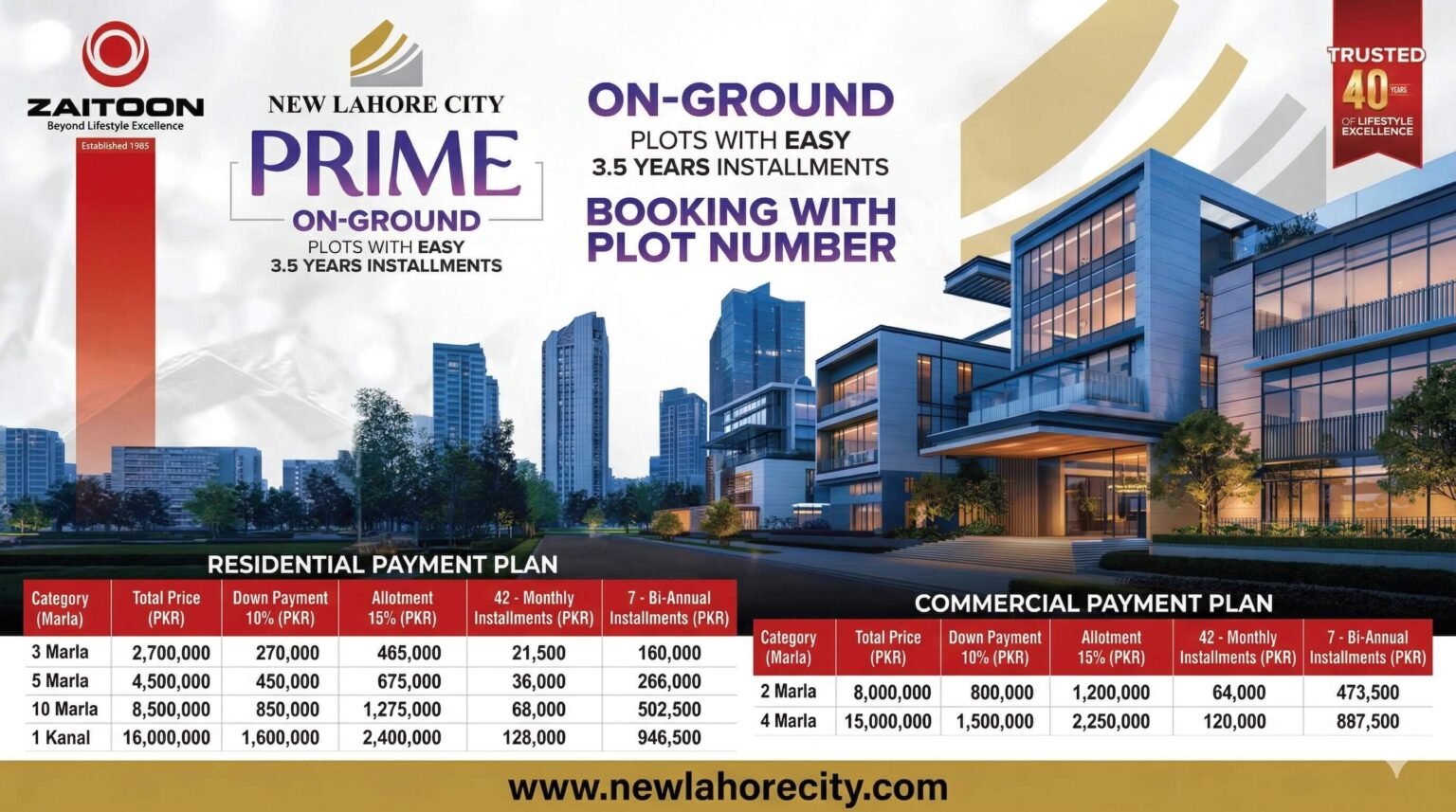 Prime Block Rent Prime Block | New Lahore City